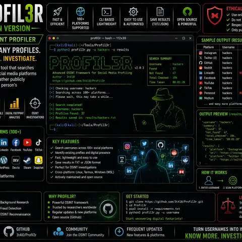 Profil3r (Main Version) – Social Media OSINT Profiler