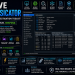 Live Forensicator – Live System Investigation Toolkit