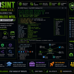 MOSINT (Master Version) – Email OSINT & Intelligence Tool