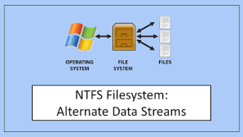 🗂️ File System Forensics: NTFS, EXT4, APFS – What Investigators Look For