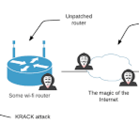 📶 Wi-Fi Forensics: Tracking Devices Through Wireless Connections
