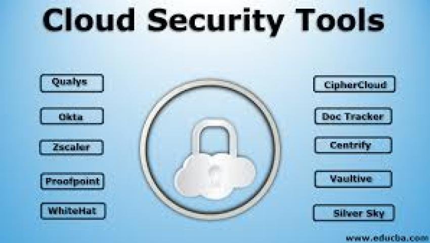 Top 10 Cloud Security Tools