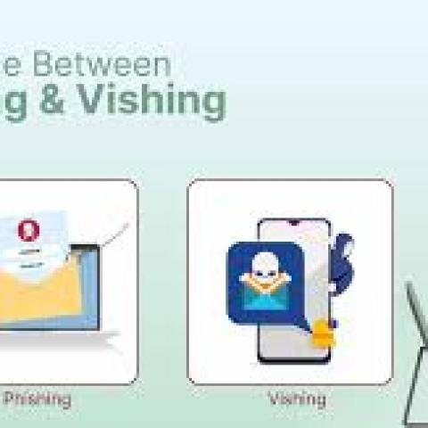 From Phishing to Vishing: The Evolution of Cyber Fraud