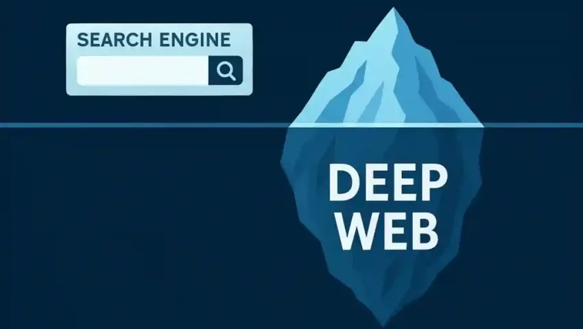 From Dark Web to Arrest: How Agencies Track Criminals Online