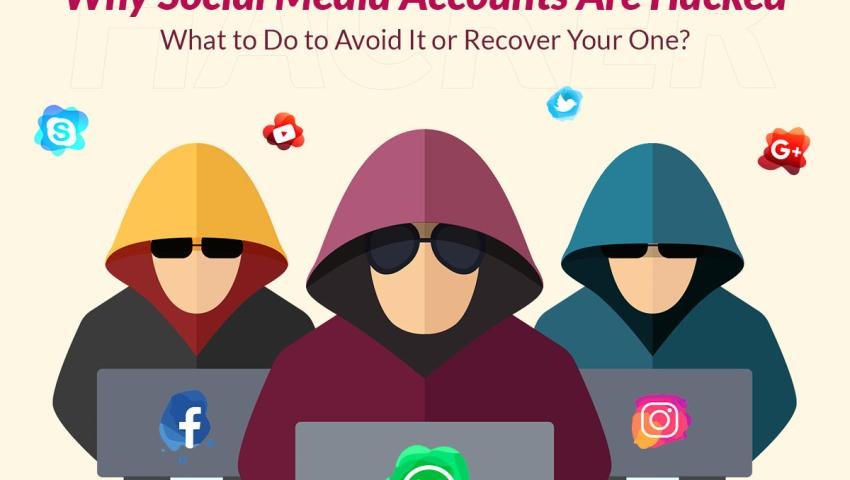 How Hackers Steal Social Media Accounts and How to Protect Yours