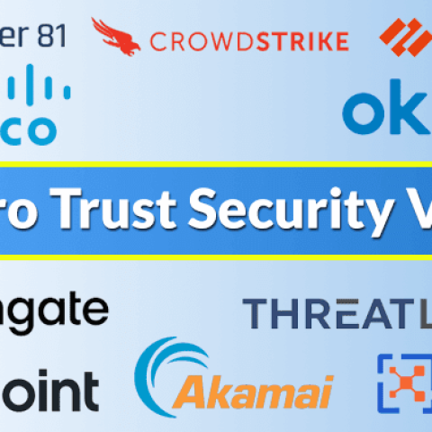 Top Zero Trust Security Tools for Modern Enterprises in 2026
