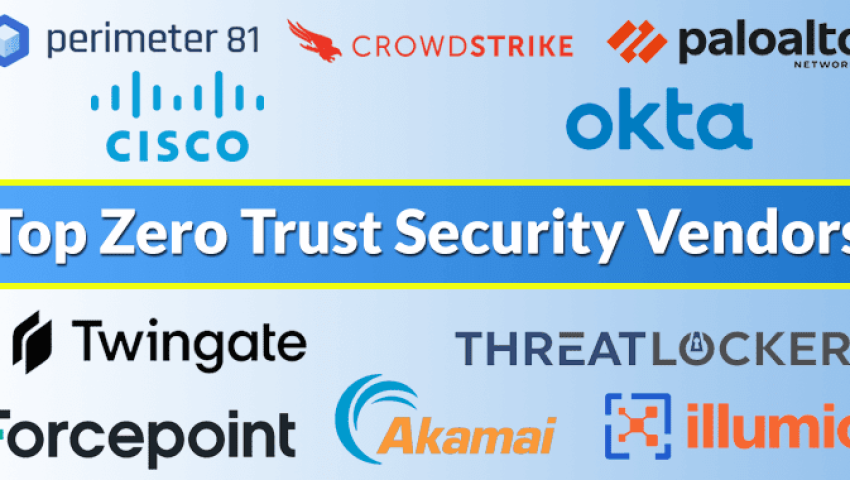 Top Zero Trust Security Tools for Modern Enterprises in 2026