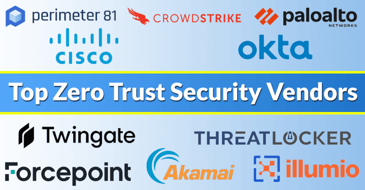 Top Zero Trust Security Tools for Modern Enterprises in 2026